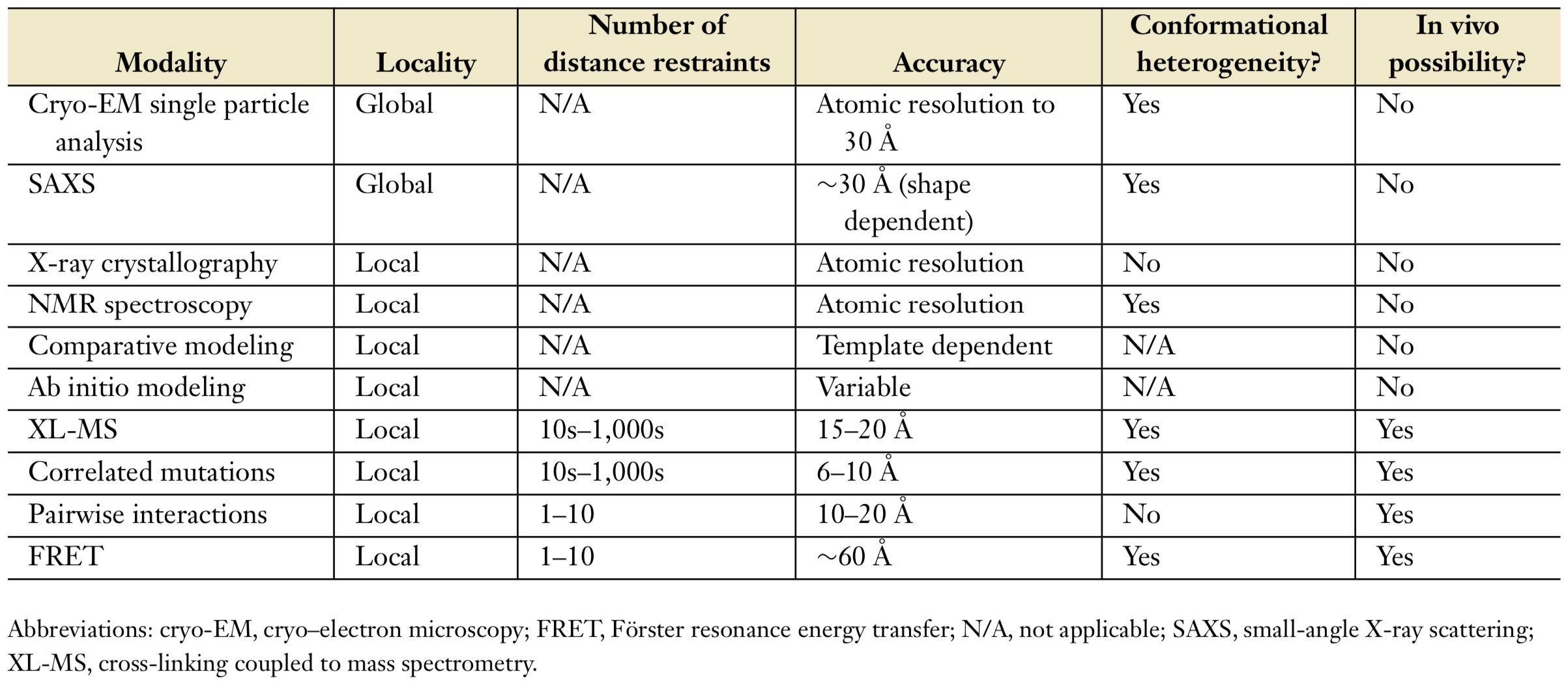 Table

Description automatically generated