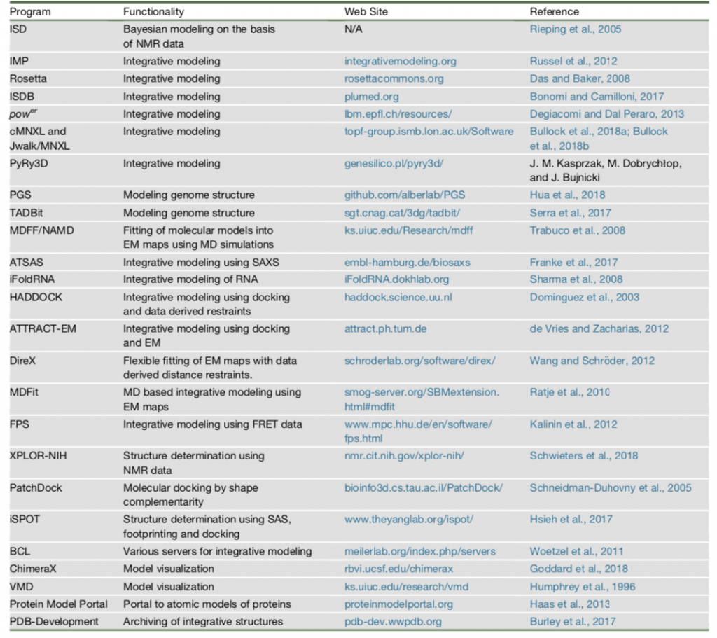 Table

Description automatically generated